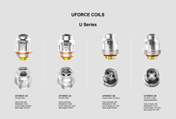 VOOPOO UFORCE N1/N2/N3/U2/U8 Replacement Coils 5pcs/pack